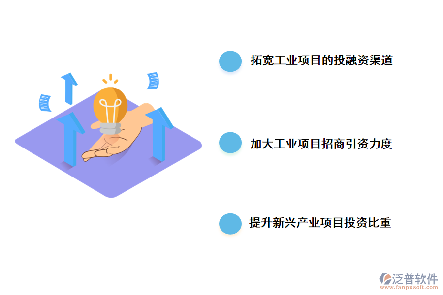 加快工業(yè)項目投資的對策