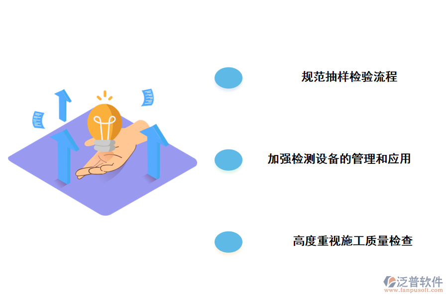 提高建筑工程質(zhì)量檢驗效果的策略