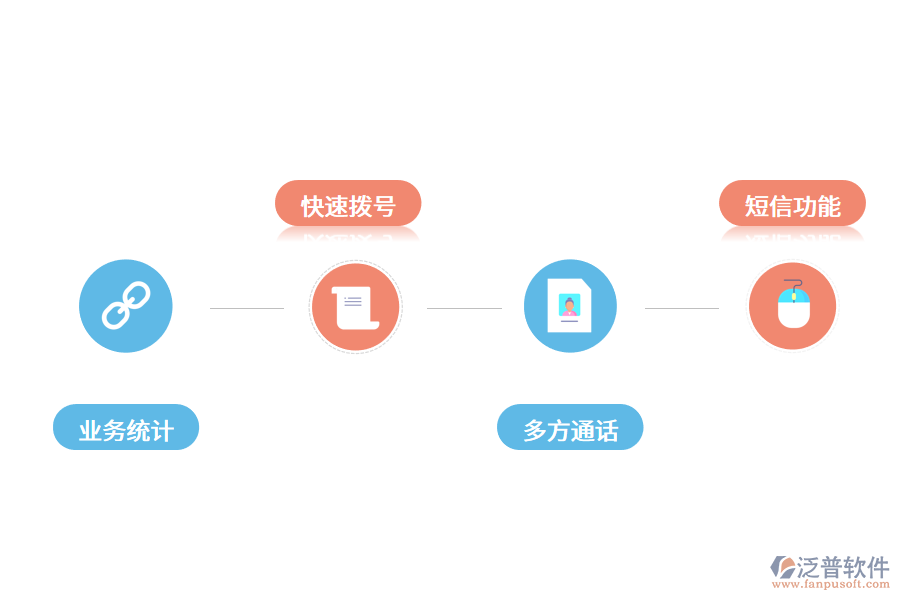 電話銷售管理系統(tǒng)有哪些作用?.png