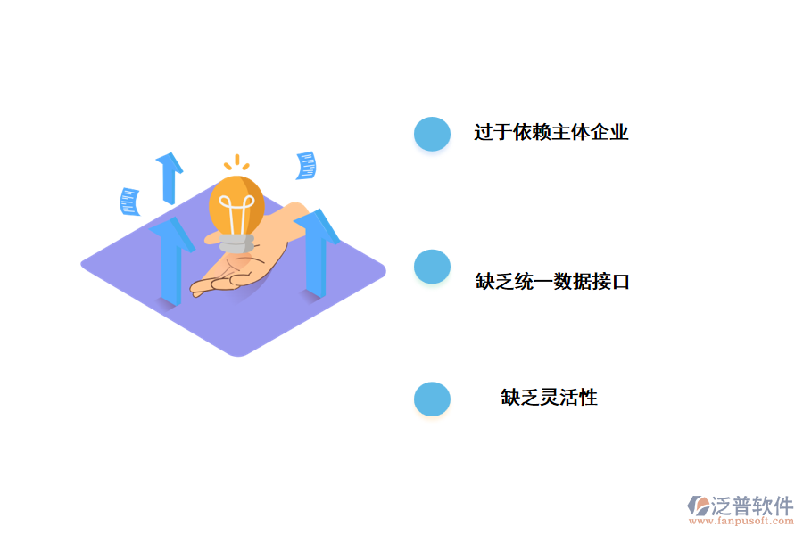 零食行業(yè)供應(yīng)鏈管理問(wèn)題怎樣解決？.png