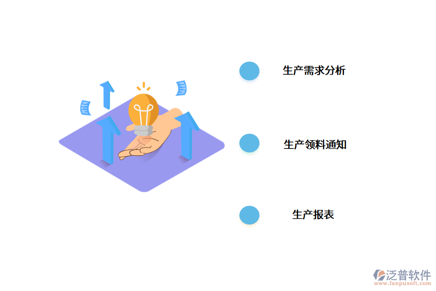 五金<a href=http://keekorok-lodge.com/fanpuerp/ target=_blank class=infotextkey>ERP軟件</a>解決方案.png