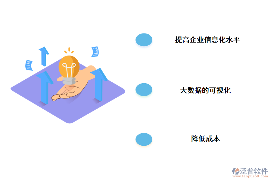 泛普軟件工程建設施工的扁平化管理系統(tǒng)的作用有哪些