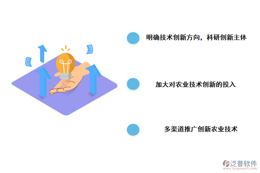 農(nóng)業(yè)項(xiàng)目技術(shù)管理的對策