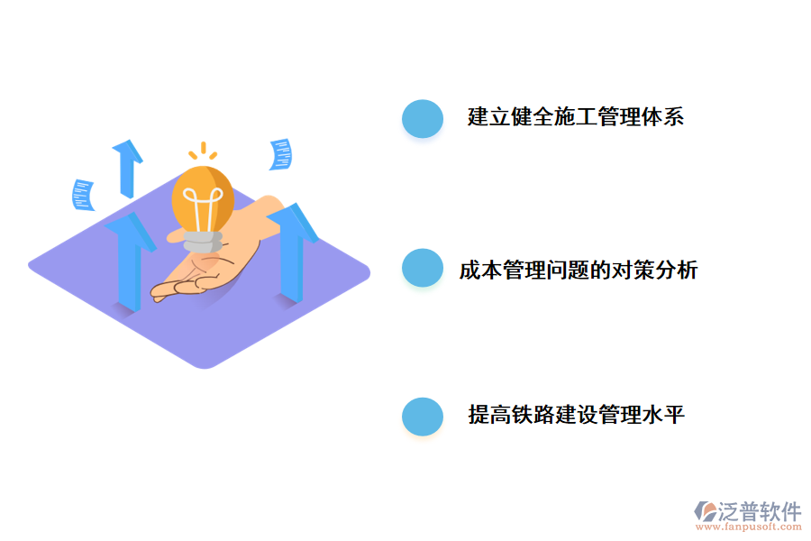 加強(qiáng)鐵路工程項目建設(shè)管理的對策