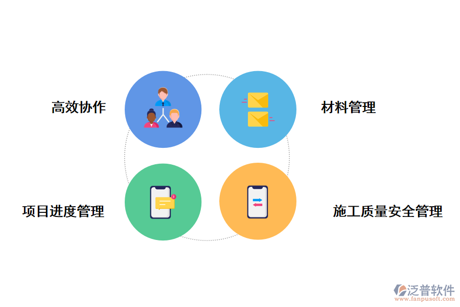 泛普軟件水暖工程管理軟件能帶來(lái)那些作用