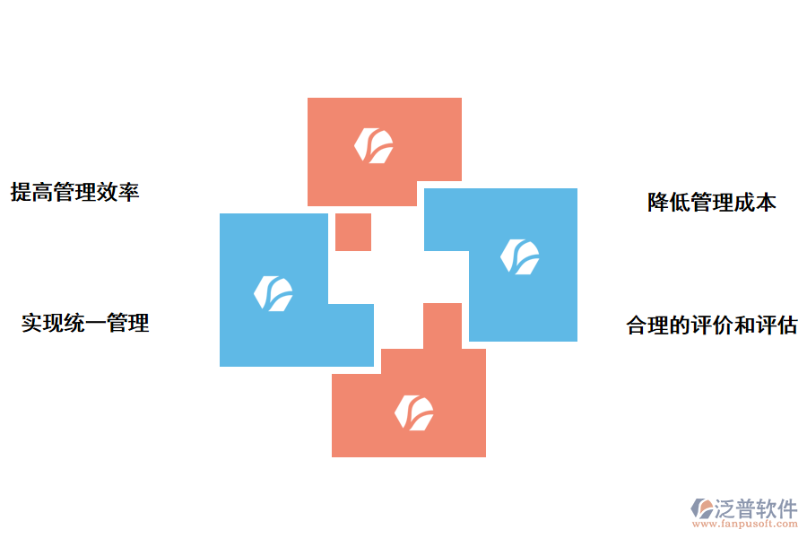 泛普軟件建筑工程施工方案編制管理軟件的作用有哪些