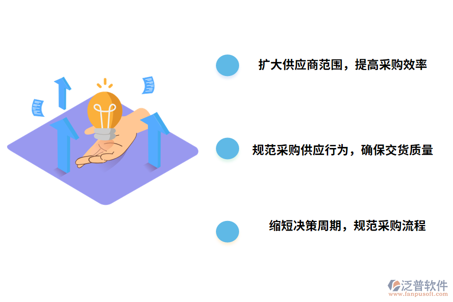 泛普軟件光伏施工材料管理系統(tǒng)的價(jià)值