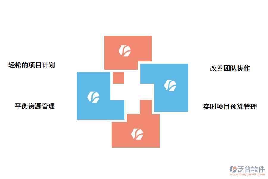 泛普軟件基建項(xiàng)目定額管理系統(tǒng)的好處