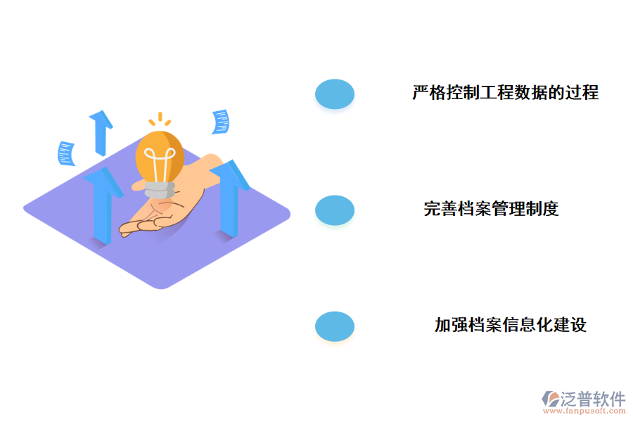 建筑工程文件編制歸檔的解決問(wèn)題的對(duì)策