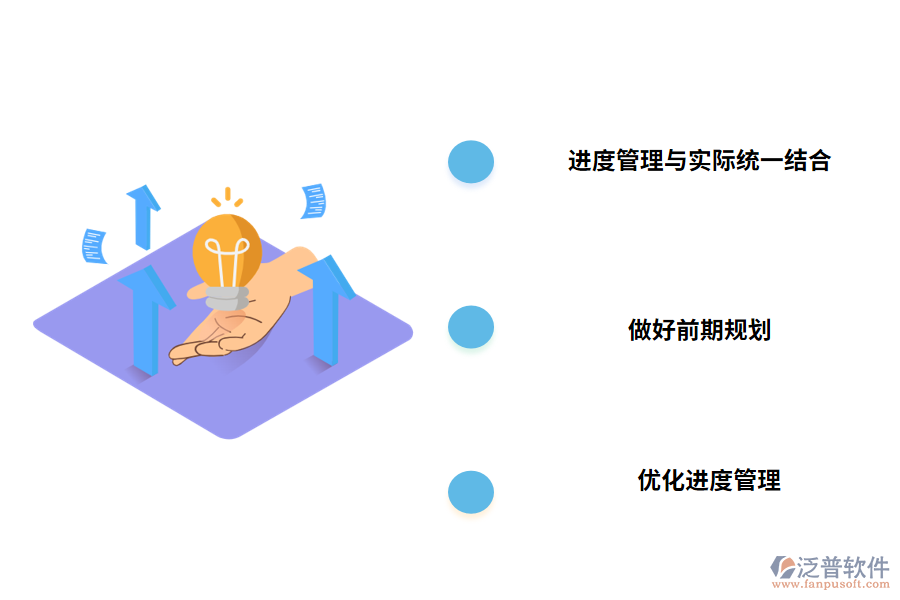 建筑工程審批項目進度管理措施