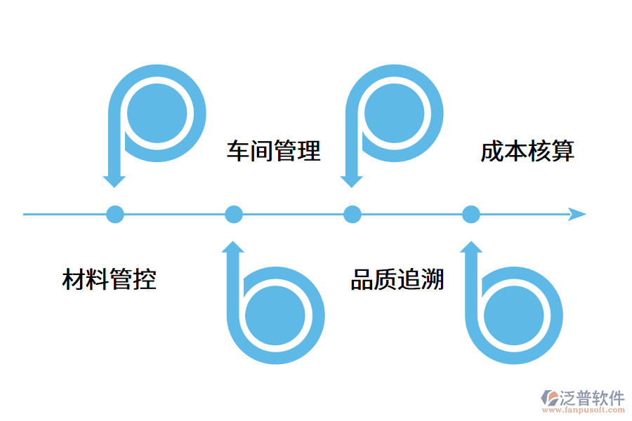 五金erp軟件如何提高企業(yè)競爭力?.png