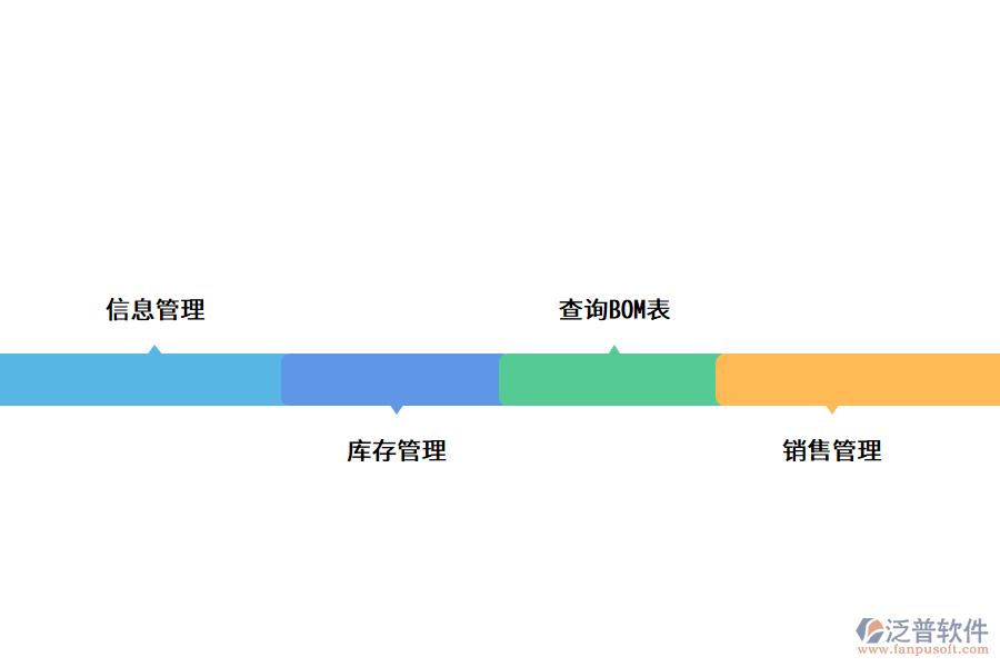 深圳倉庫管理系統(tǒng)解決方案.png