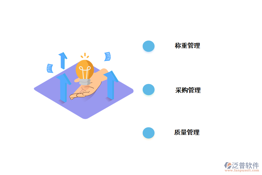 屠宰erp管理系統(tǒng)的使用價(jià)值.png