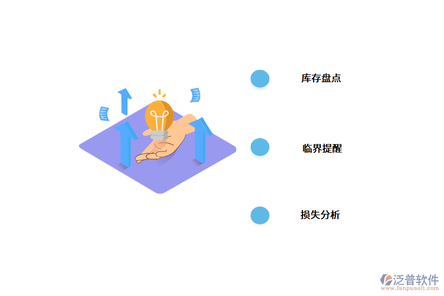 企業(yè)上線生鮮erp的必要性.png