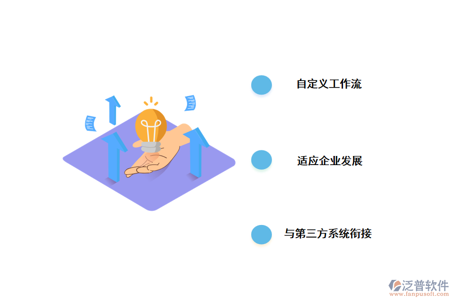 OA系統(tǒng)發(fā)展趨勢.png