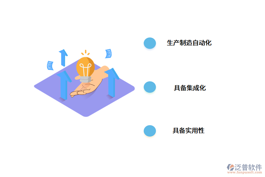 MES系統(tǒng)的特點(diǎn)是怎么體現(xiàn)的?.png