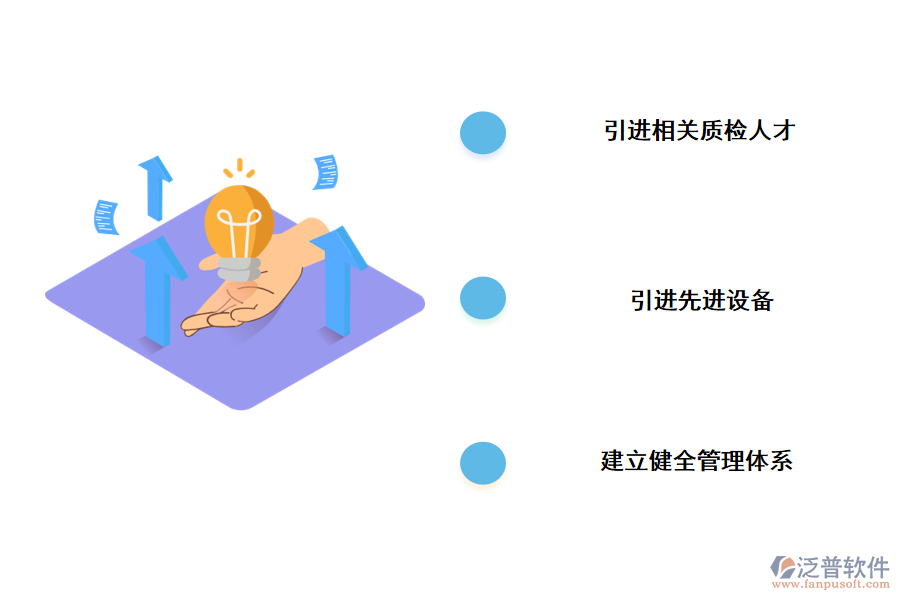 對質檢部門科研專項項目管理發(fā)揮作用的合理化建議