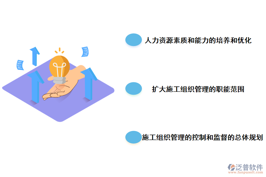 施工組織管理工作改革的對(duì)策與辦法