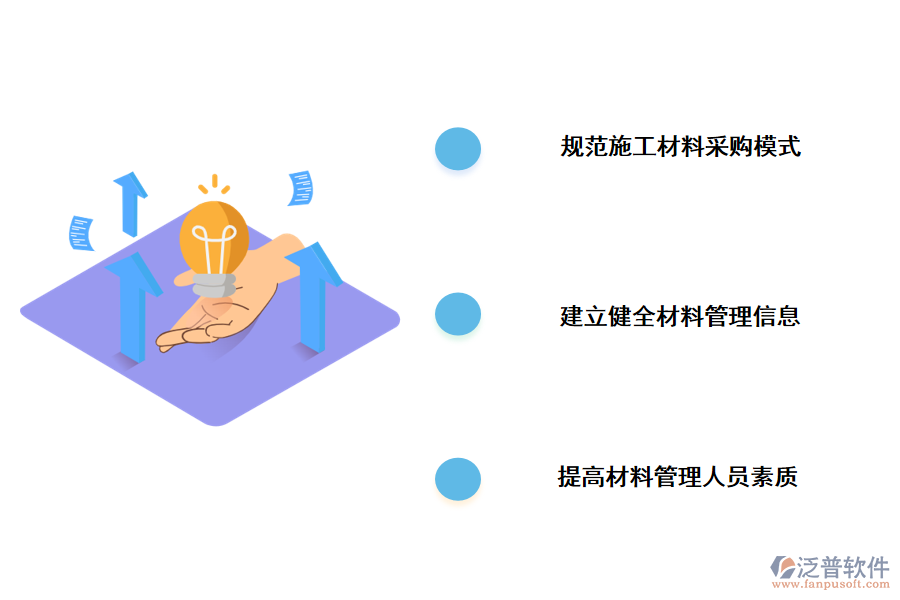 家裝工程加強(qiáng)材料管理的對(duì)策