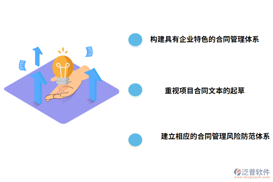 施工合同管理風(fēng)險(xiǎn)防控措施