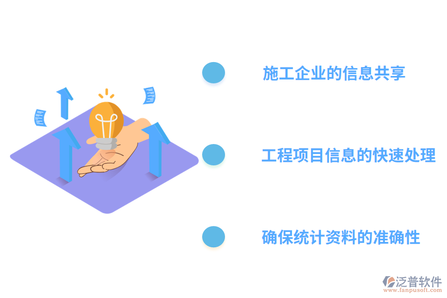 泛普軟件工程業(yè)主方前期材料管理軟件的價(jià)值