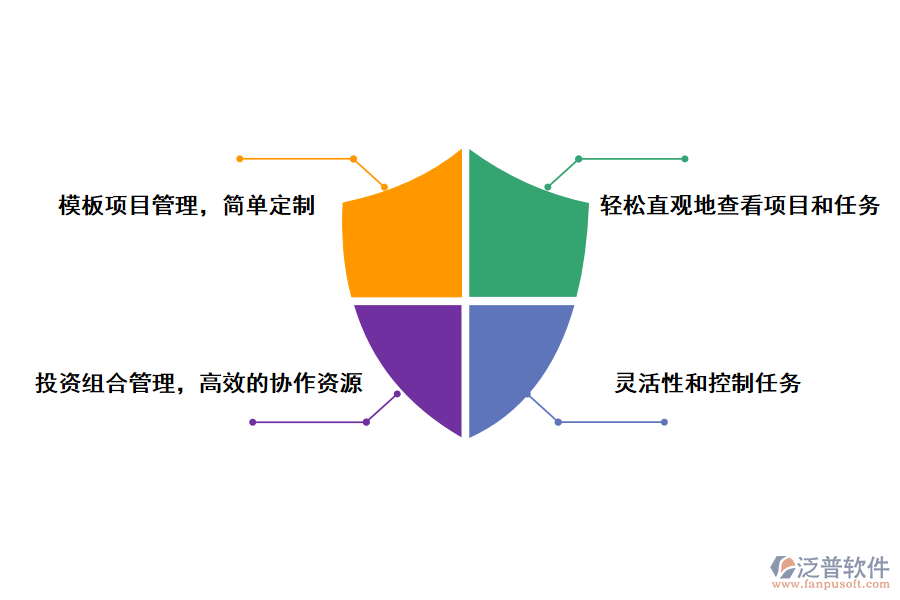 it公司工程項目管理軟件功能的特點