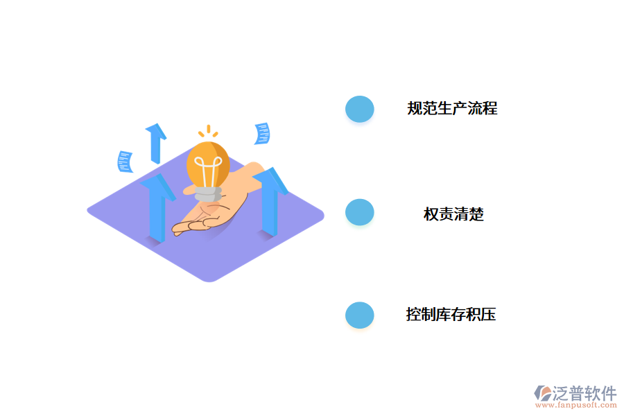 ERP生產(chǎn)管理系統(tǒng)功能有什么?.png