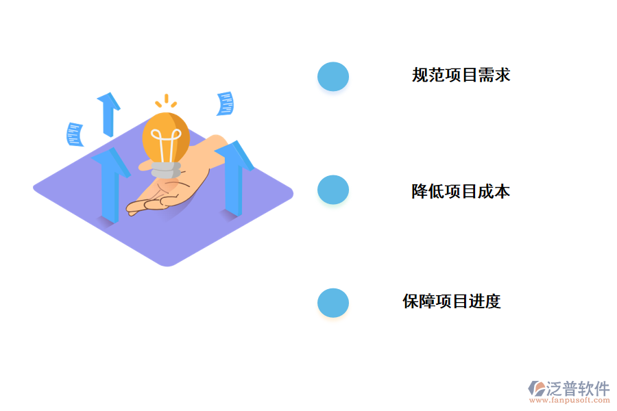 it項(xiàng)目管理系統(tǒng)的能帶來(lái)那些作用