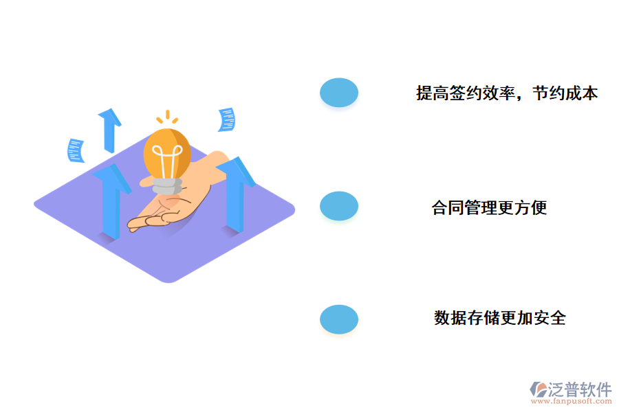 泛普軟件項(xiàng)目管理電子系統(tǒng)合同的作用