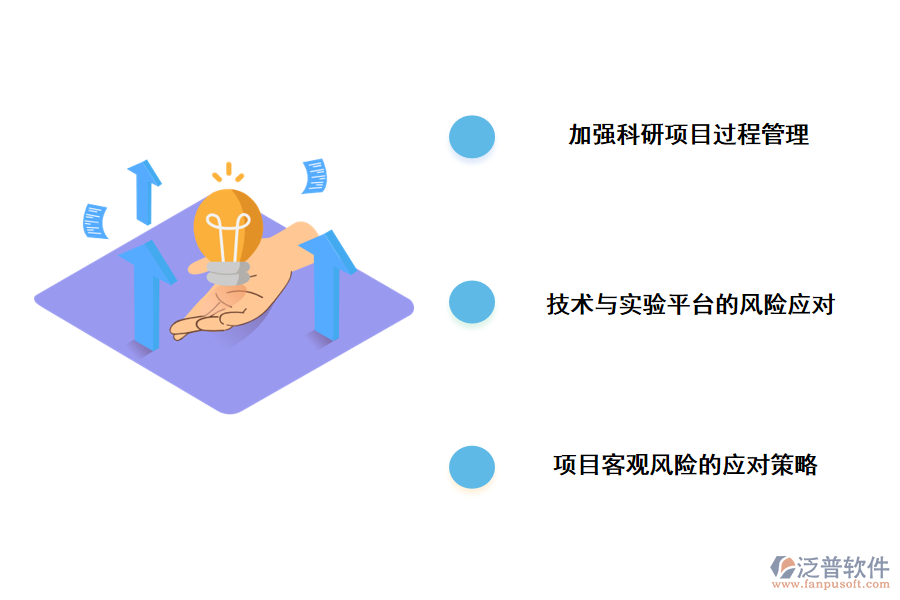 科研項目服務(wù)管理的對策