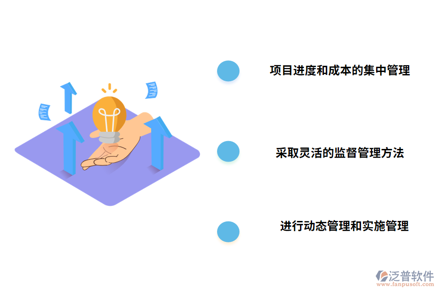 工程項目進度和成本管理的有效措施