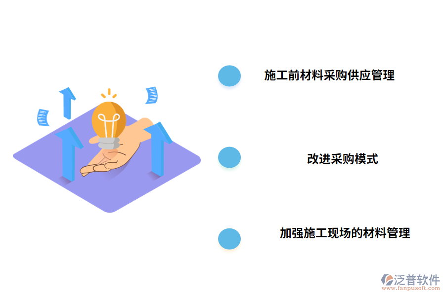 工程材料計(jì)算管理的措施