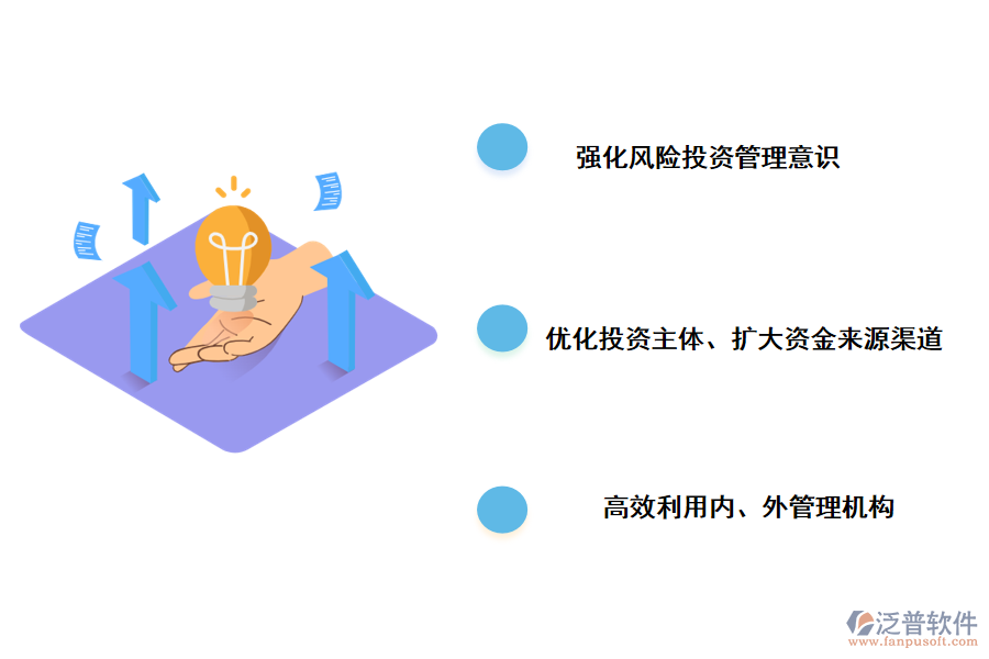 風(fēng)險(xiǎn)投資項(xiàng)目管理的措施