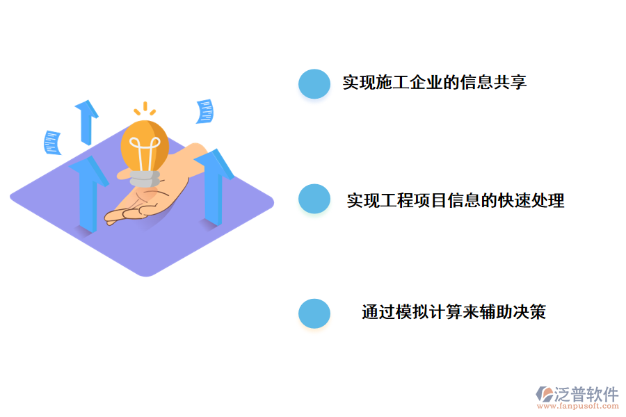 泛普軟件公路工程項(xiàng)目勘察設(shè)計(jì)管理系統(tǒng)的作用