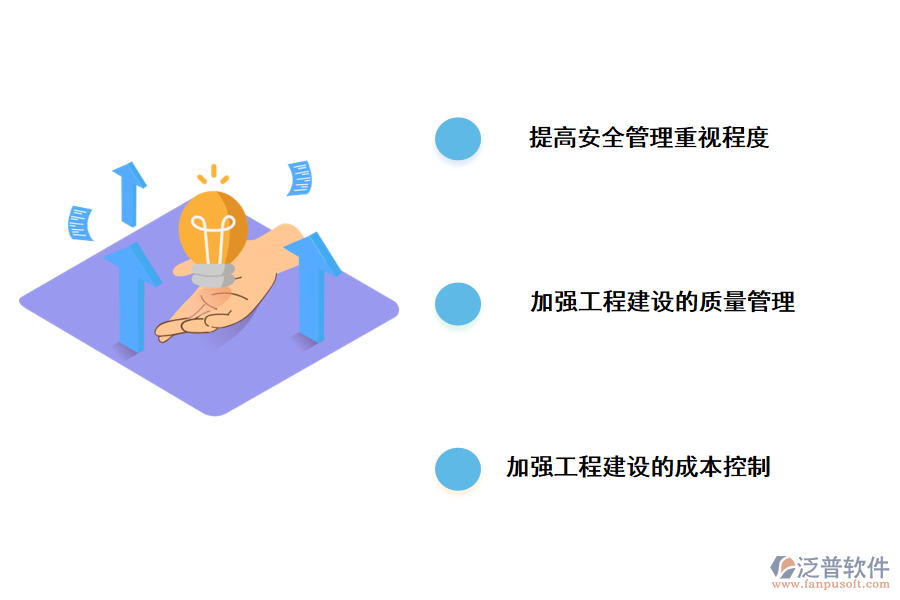 建筑工程管理問題解決措施