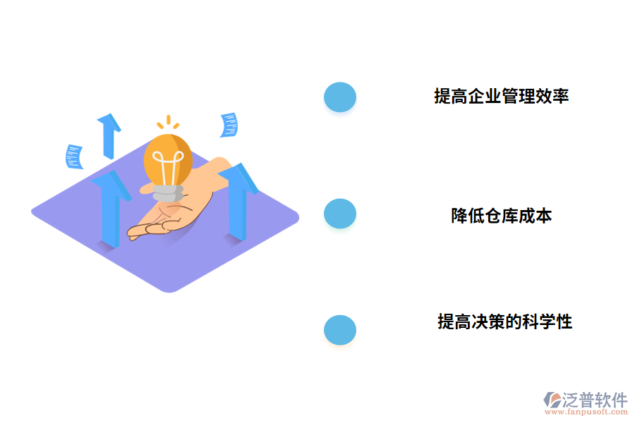 泛普軟件建筑工程材料進(jìn)出倉(cāng)庫(kù)管理軟件的作用