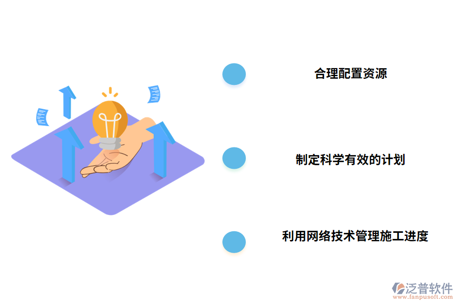 建筑工程進(jìn)度管理的措施