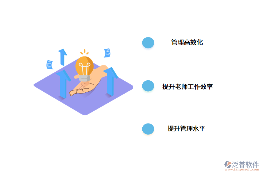 培訓(xùn)學(xué)校管理系統(tǒng)解決方案.png