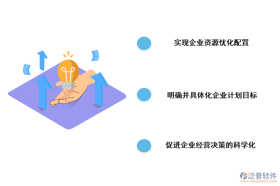 泛普軟件科研項目預(yù)算管理信息系統(tǒng)的價值