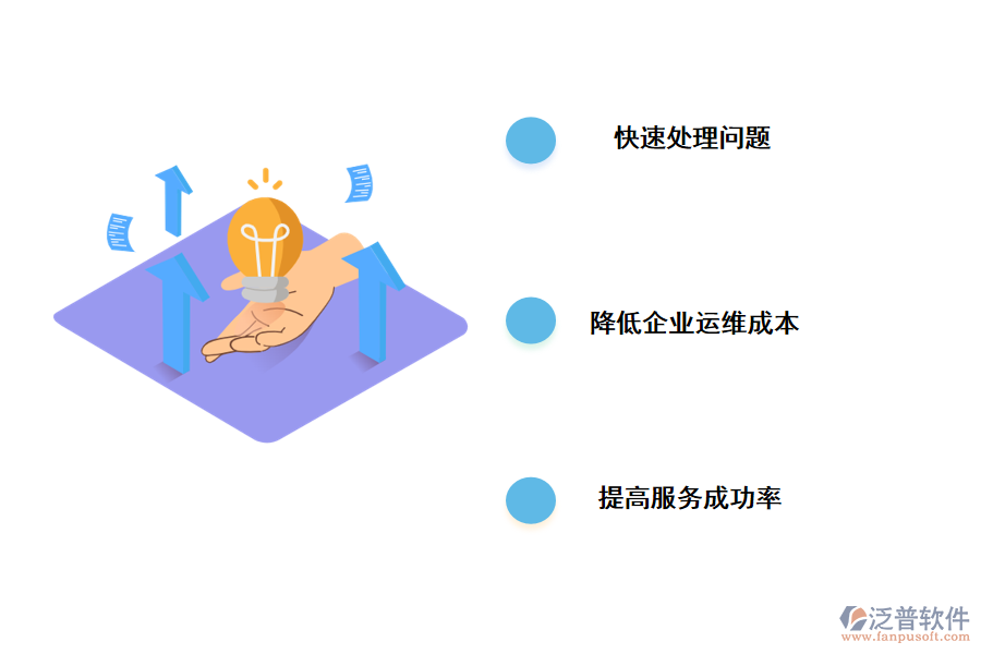 泛普軟件IT項目好用的工單管理系統(tǒng)的好處