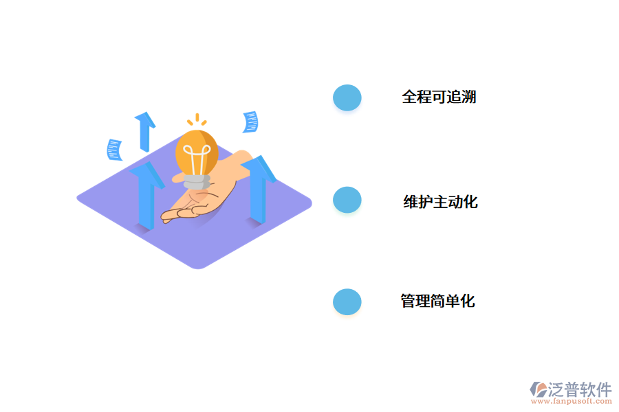 設(shè)備管理系統(tǒng)可以實(shí)現(xiàn)哪些功能?.png