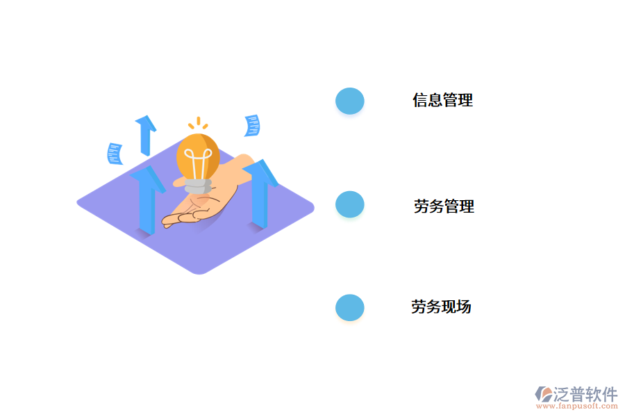 勞務(wù)實名制管理系統(tǒng)在工程項目中的重要性.png