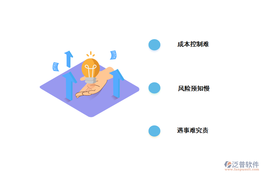 工程項目管理普遍存在的問題.png