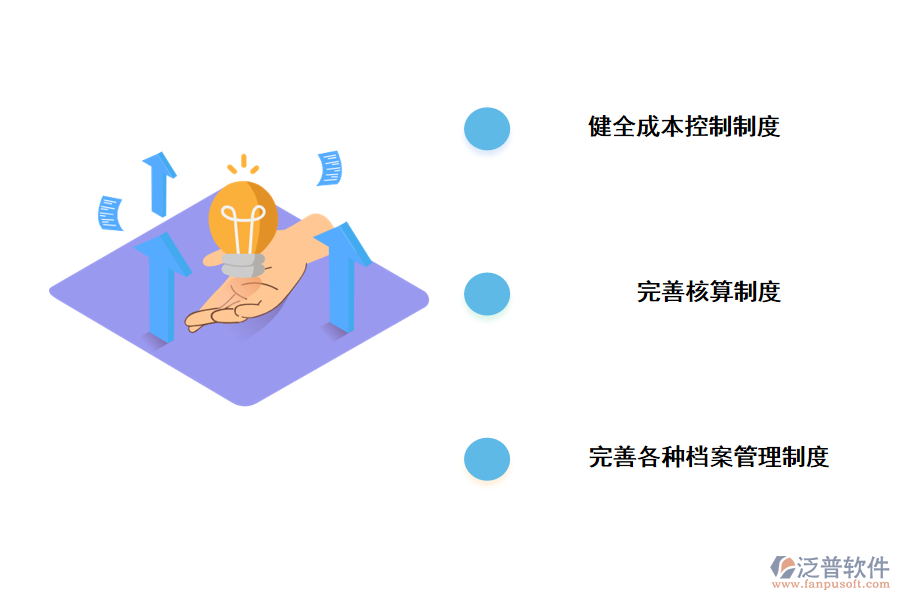 針對技改大修項目管理各種問題的各項工作措施