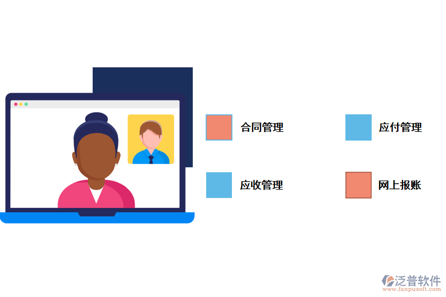 財(cái)務(wù)管理系統(tǒng)內(nèi)容.png