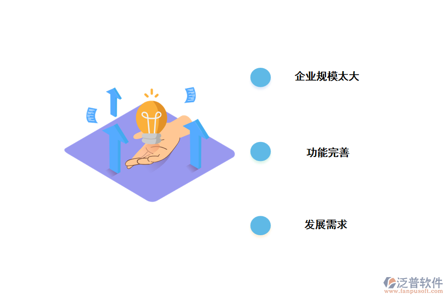 企業(yè)HR系統(tǒng)功能需求.png