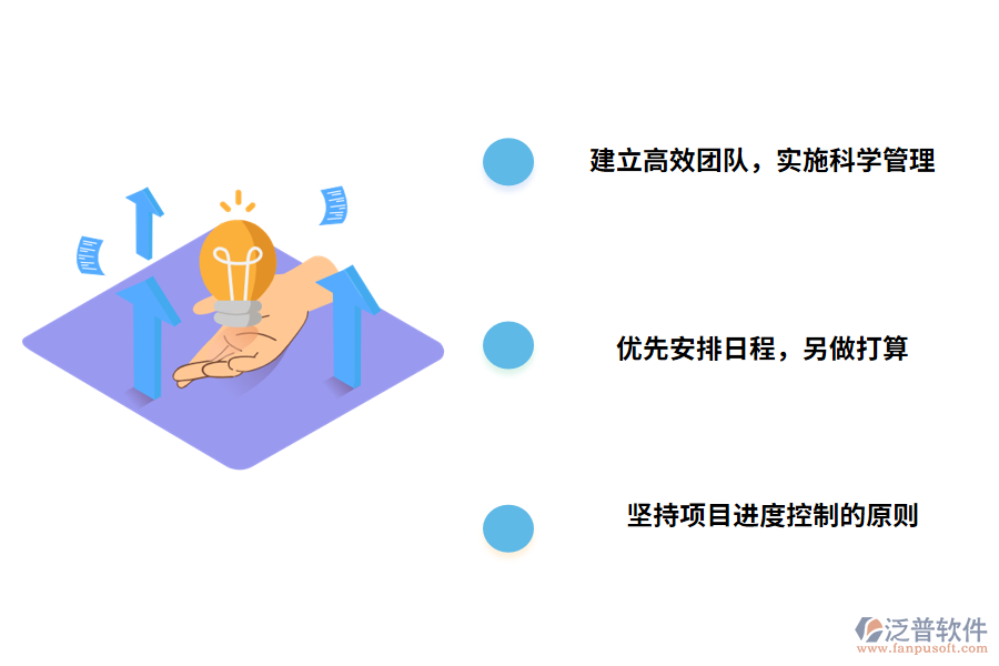 工程進(jìn)度管理的解決方案