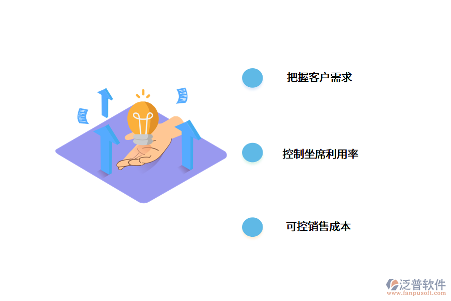 電話銷售管理軟件的特點(diǎn)是什么?.png