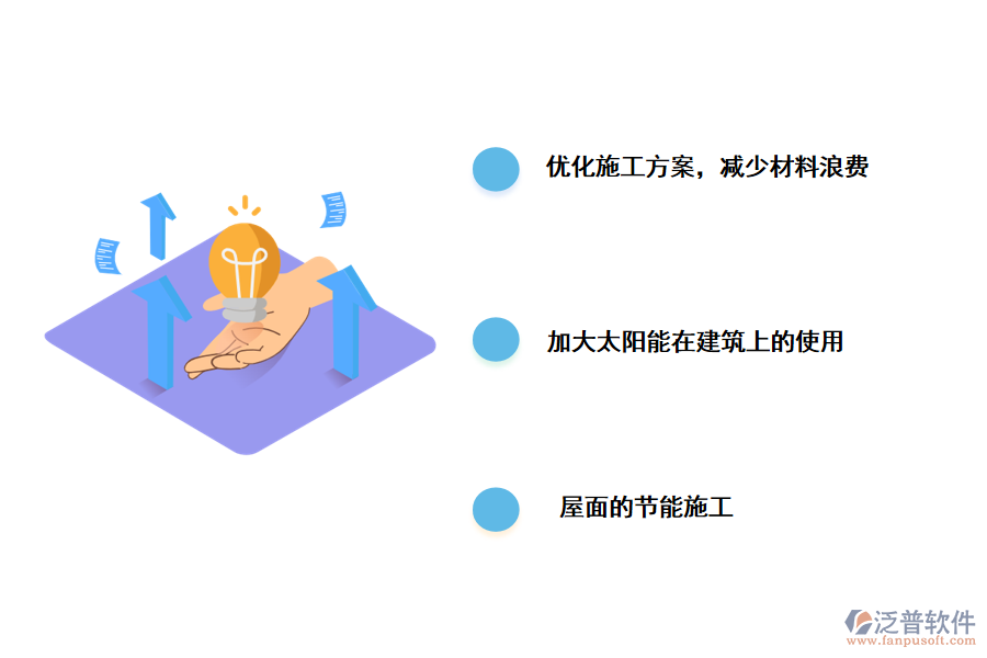 建筑工程節(jié)能控制管理的對策