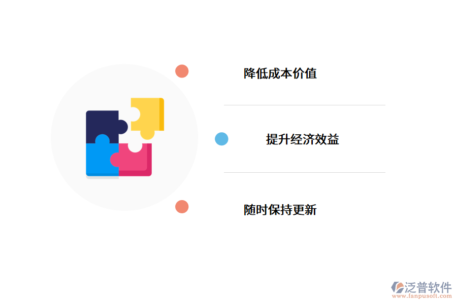 銷售管理軟件真的好用嗎?.png